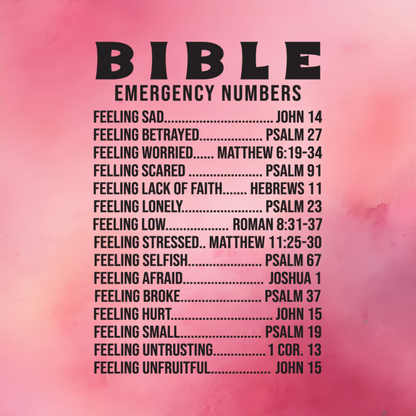 Bible Emergency numbers Coaster